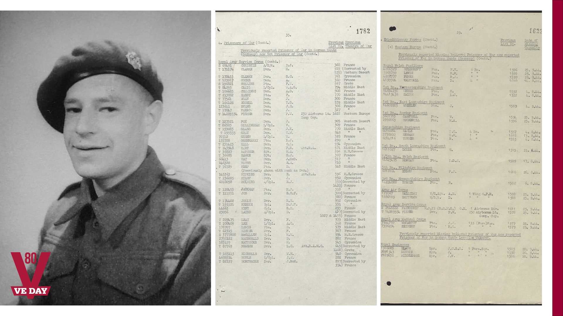 Black-and-white portrait of a uniformed soldier on the left, with two typewritten military documents listing names and details on the right.