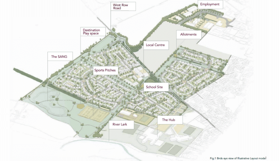 Illustrative layout plan of Mildenhall showing labelled areas: West Row Road, destination play space, SANG, sports pitches, school site, local centre, allotments, employment, The Hub, and River Lark.